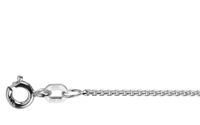 Box Chains