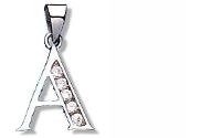 Letters & Numbers Charms